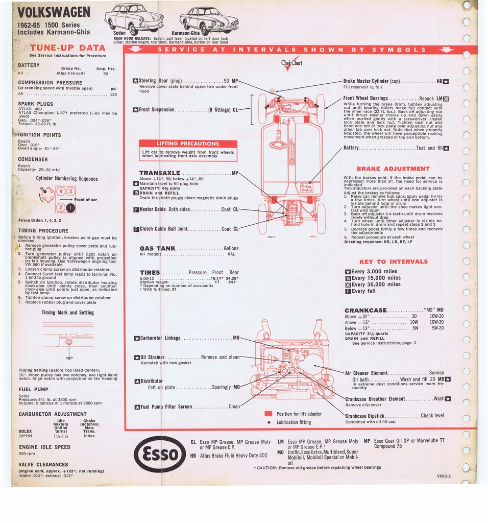 n_1965 ESSO Car Care Guide 105.jpg